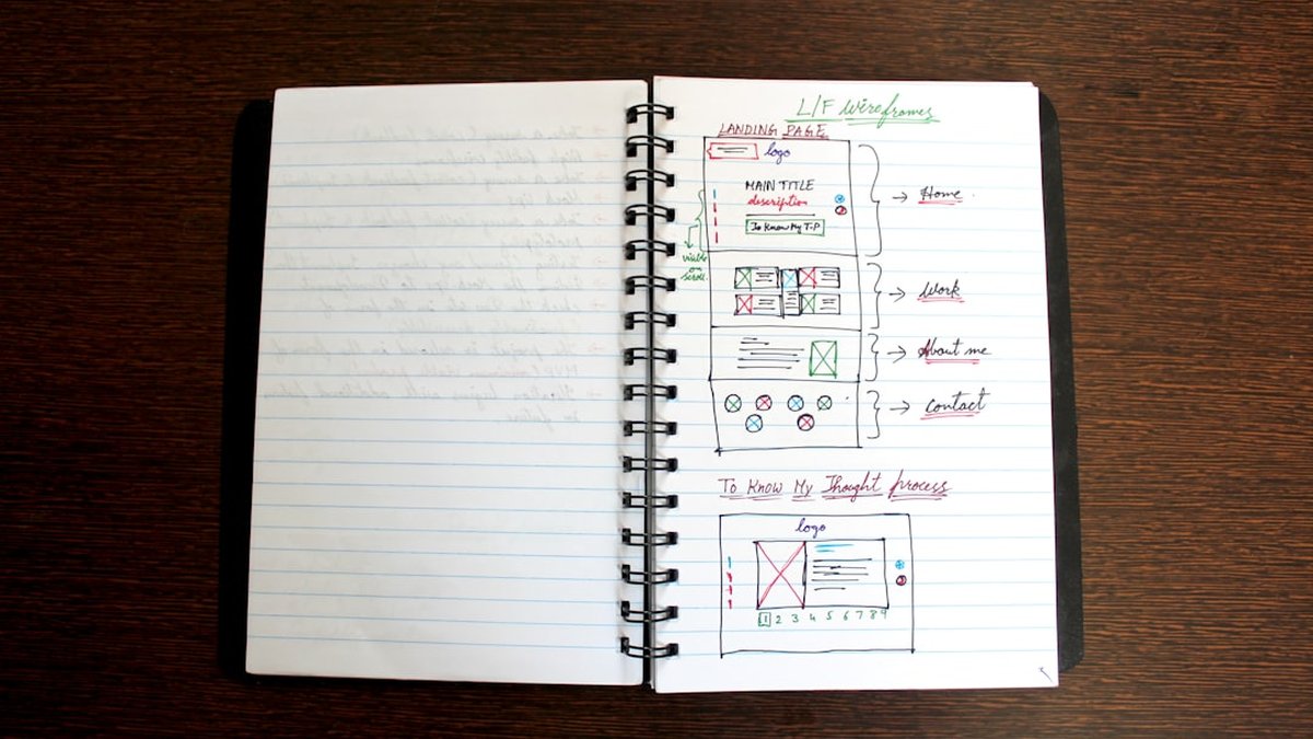 Contabilidad sectorial: hostelería para evitar riesgos y mejorar beneficios